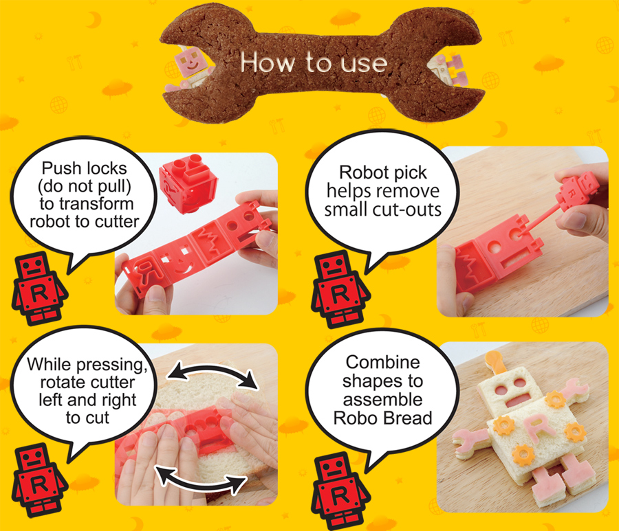 CuteZCute Robo Bread sandwich cutter — how to use